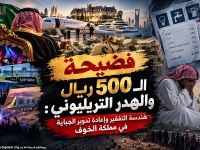 فضيحة الـ 500 ريال والهدر التريليوني:  هندسة التفقير وإعادة تدوير الجباية في مملكة الخوف